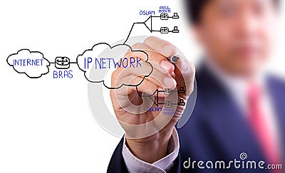 Hand drawing ADSL and internet network diagram Stock Photo