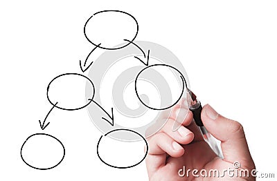 Hand Drawing Blank Chart Stock Photo