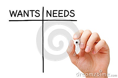 Blank Wants And Needs List Concept Stock Photo