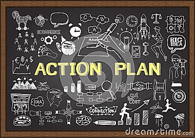 Hand drawn action plan on chalkboard. Business doodles. Vector Illustration