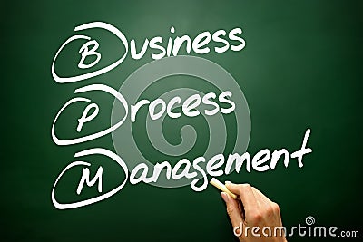 Hand drawn Business process management (BPM) concept on blackboard.. Stock Photo