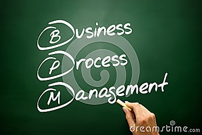 Hand drawn Business Process Management ( BPM ) concept, business Stock Photo