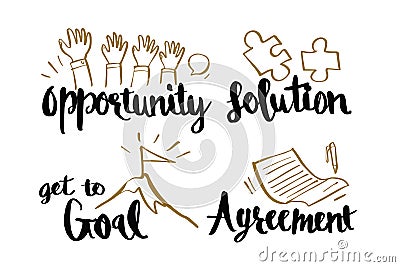 Hand drawn Caligraphy business concepts, opportunity, solution, Vector Illustration