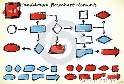 Hand-drawn flowchart Vector Illustration