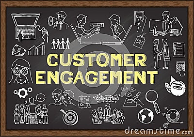 Hand drawn illustration about Customer Engagement on chalkboard.Stock Vector Vector Illustration