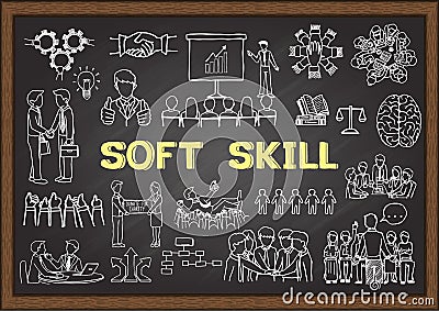 Hand drawn illustration about Soft Skill on chalkboard. Vector illustration Vector Illustration