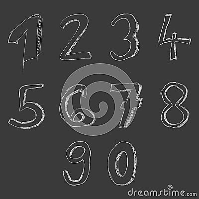 Hand drawn numbers on blackboard Vector Illustration