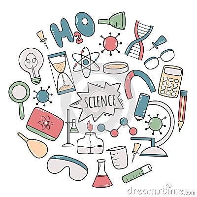 Hand drawn science round banner Vector Illustration