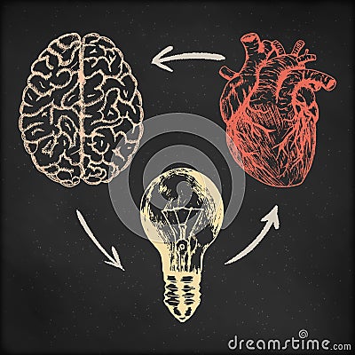 Hand drawn vector sketch illustration - creative vintage poster design, brain, heart and light bulb, black chalkboard Vector Illustration