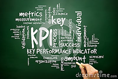 Hand drawn Wordcloud tags of KPI - key performance indicators co Stock Photo