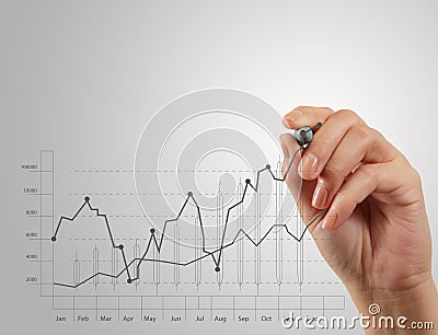 Hand draws business success chart concept Stock Photo