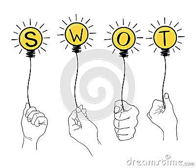 Hand Holding Light Bulb with SWOT Analysis Strategy Management Vector Illustration