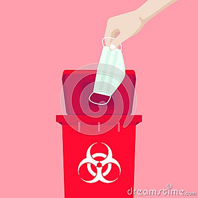 Hand holding a mask is above the red bin, with the symbol of infectious waste. How to discard the surgical mask correctly. Vector Illustration