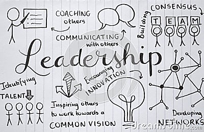 `LEADERSHIP` sketch notes hand-lettered on notepaper Stock Photo