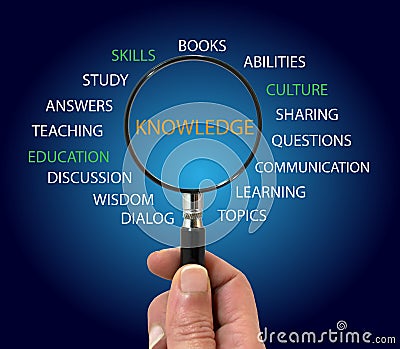 Knowledge Stock Photo