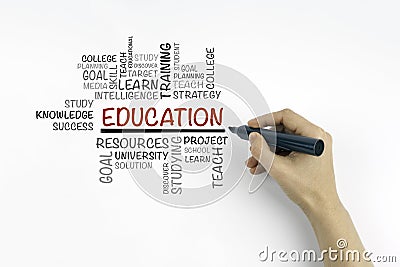Hand with marker writing - EDUCATION word cloud concept Stock Photo