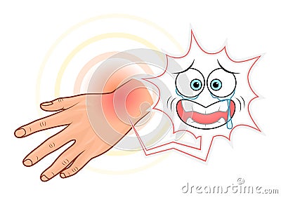 Hand pain with face Vector Illustration