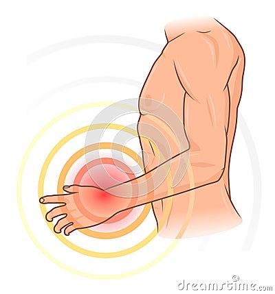 Hand pain Vector Illustration