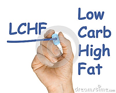 Hand with Pen Drawing LFHC Low Fat High Carb Stock Photo