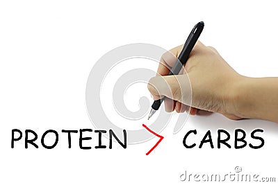hand with pen writing fitness concept protien more than carbohydrate on pure white background Stock Photo