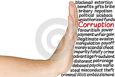 Hand Refuse Corruption Word Cloud Concept Stock Photo