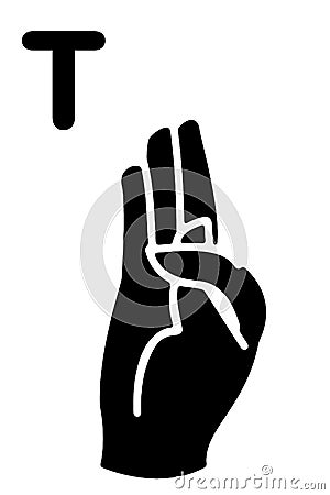 hand signs alphabet in pounds poses gestures signs hand speak letters image for deaf and mute Stock Photo