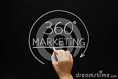 360 Degrees Marketing Concept Stock Photo