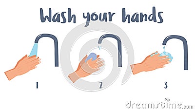Hand wash, Clean hands on. Sign and symbols on trendy design. Coronavirus COVID-19 outbreak concept, how to protect yourself hand Stock Photo