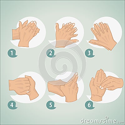 Hand washing procedure Vector Illustration