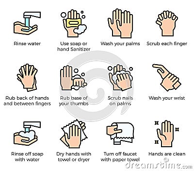 Hand washing steps infographic, Hand washing icon with detail Vector Illustration