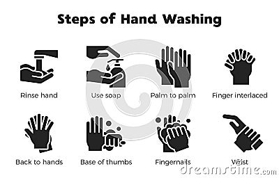 Hand washing steps infographic, Hand washing icon with name Vector Illustration