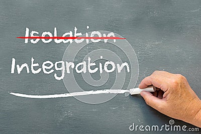 Hand writing on a chalkboard Isolation Integration Stock Photo