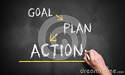 Hand is writing GOAL, PLAN and ACTION Stock Photo