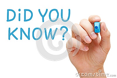 Question Did You Know Handwritten With Blue Marker Stock Photo
