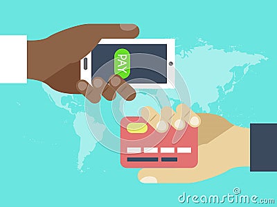 Hands with credit card and contactless wireless mobile phone for payment. Mobile payment. Using mobile smartphone for Vector Illustration