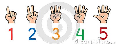 Hands with fingers.Icon set for counting education Vector Illustration