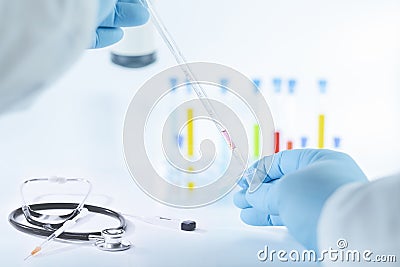 Hands in gloves using a graduated glass pipette Stock Photo
