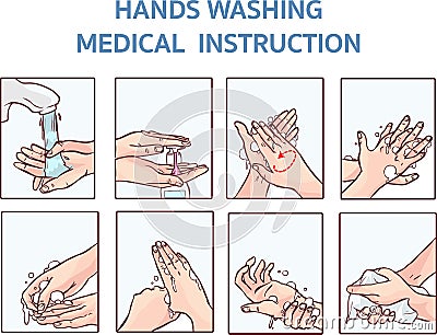 Hands washing medical instruction vector icons set. Water and clean, care hygiene illustration Vector Illustration