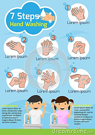 Hands washing properly infographic. How to wash your hands Step. Vector Illustration