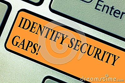 Handwriting text Identify Security Gaps. Concept meaning determine whether the controls in place are enough Keyboard key Stock Photo