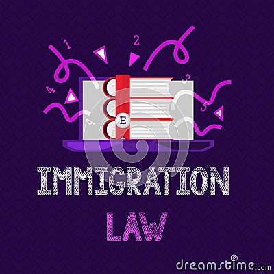 Handwriting text Immigration Law. Concept meaning Emigration of a citizen shall be lawful in making of travel Stock Photo