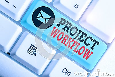 Handwriting text Project Workflow. Concept meaning series of steps that need to be taken to complete tasks. Stock Photo