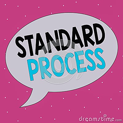 Handwriting text writing Standard Process. Concept meaning rules made to be matched with final product quality Speech Bubble Oval Stock Photo