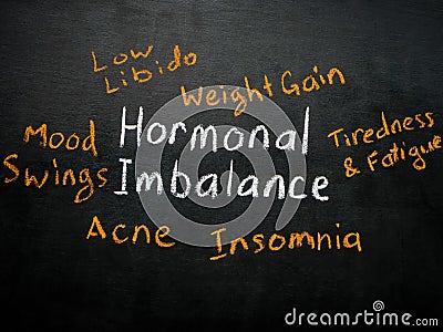 Handwritten Hormonal imbalance sign on the blackboard. Stock Photo