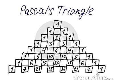 Handwritten Pascal`s Triangle isolated on white background. Vector illustration of a mathematical method for calculating binomial Vector Illustration