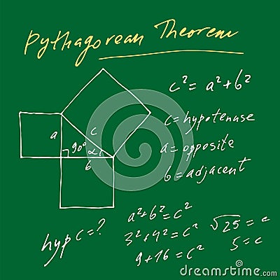 Handwritten trigonometric vector set, hand drawn text of Pythagorean Theorem solution Vector Illustration