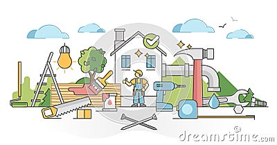 Handyman occupation with construction, repair and maintenance outline concept Vector Illustration