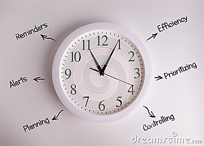 Hanging on the wall round the clock and business tasks written on the wall. Conceptual Stock Photo