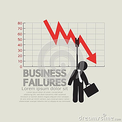 Hangman With Decrease Graph Business Failures Concept Vector Illustration