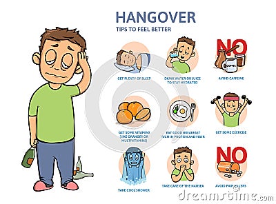 Hangover and ways to fight it. Common healthy lifestyle tips. Infographics poster with text and character. Colorful flat Vector Illustration